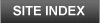 Lake Jordan Site Index